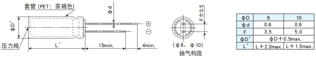 NCC電容引線(xiàn)型鋁電解電容器 KXE系列