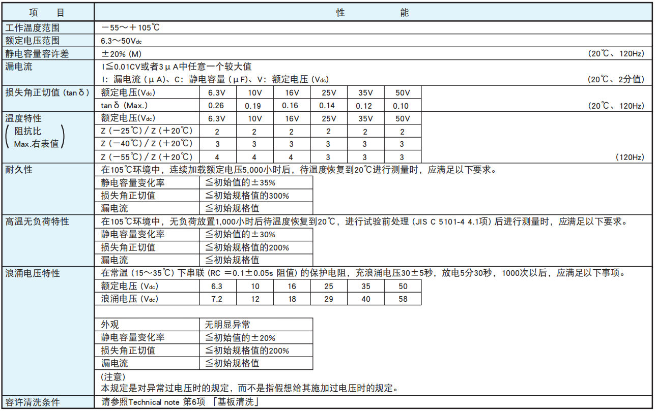 黑金剛電容貼片型鋁電解電容器 MZL系列