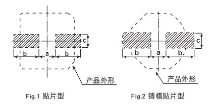 【NCC電容】導(dǎo)電性高分子固體鋁電解電容器焊接推薦條件